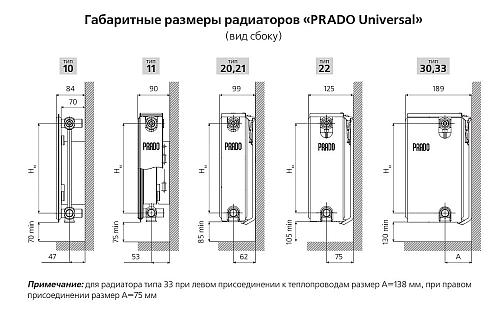 Prado Universal U21 300x700 стальной панельный радиатор с нижним подключением