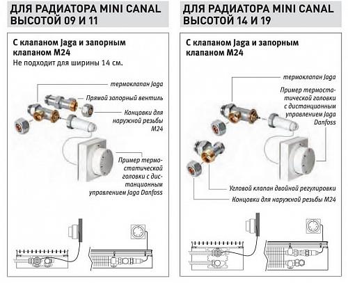 JAGARUS Mini Canal RNA/JR 340-90-2100 внутрипольный конвектор с естественной конвекцией (рулонная алюминиевая)