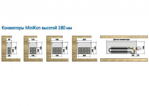 Varmann MiniKon Стандарт 85-180-1500 Конвектор напольный