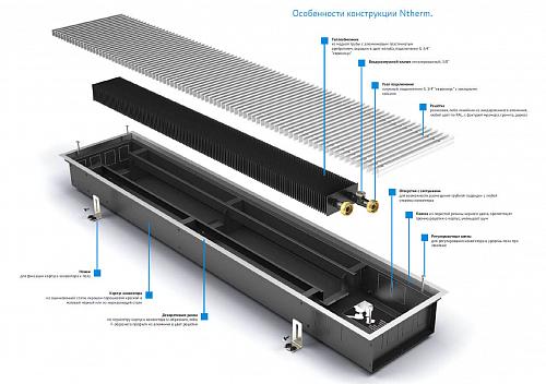 Varmann Ntherm 300-200-800 Внутрипольный водяной конвектор с естественной конвекцией