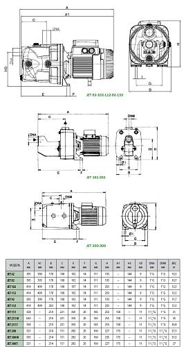 Dab JET 92 M Поверхностный насос самовсасывающий