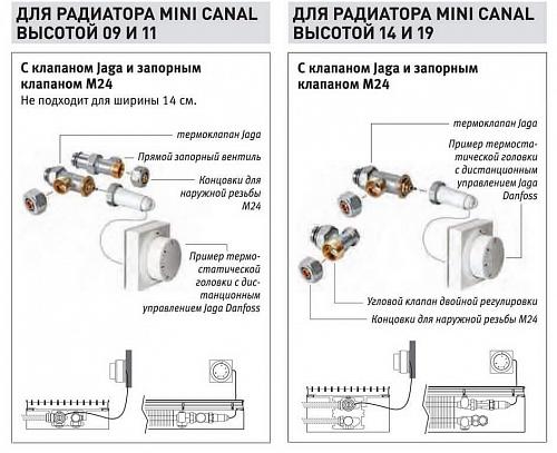 JAGARUS Mini Canal RNA/JR 340-90-1200 внутрипольный конвектор с естественной конвекцией (рулонная алюминиевая)