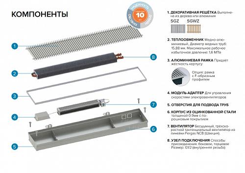 Itermic ITTBZ 075-2100-350 внутрипольный конвектор