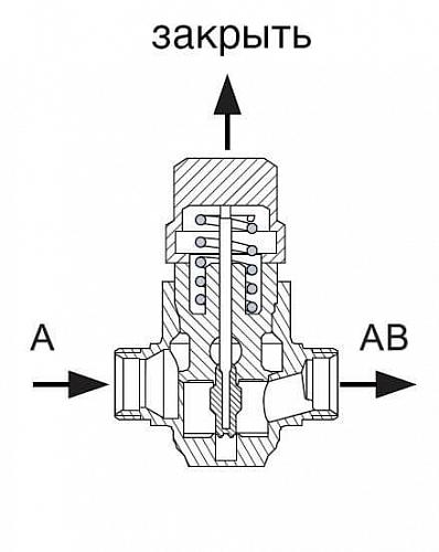 Danfoss VZ 2 DN20 (065Z5320) Клапан регулирующий двухходовой Kvs-2,5 м3/ч