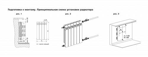 Rifar Alum 500 05 секции алюминиевый секционный радиатор