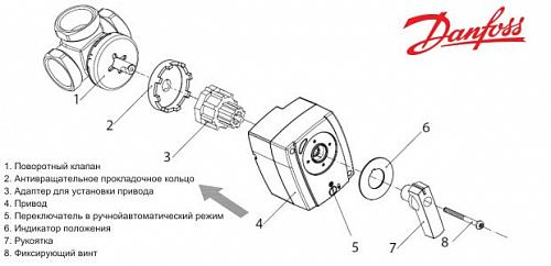 Danfoss AMB 162 DN15-50 (082H0212) Электропривод t-60c (24В)