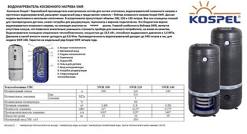 Kospel SWR-120 Водонагреватель косвенного нагрева