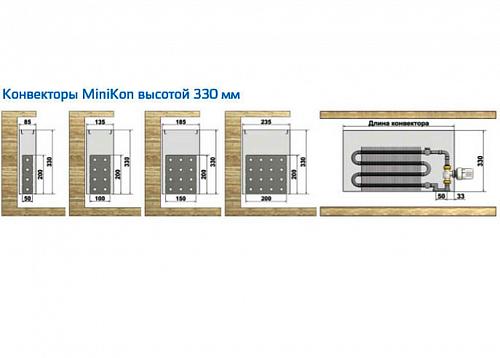 Varmann MiniKon Комфорт 185-330-2500 Конвектор напольный