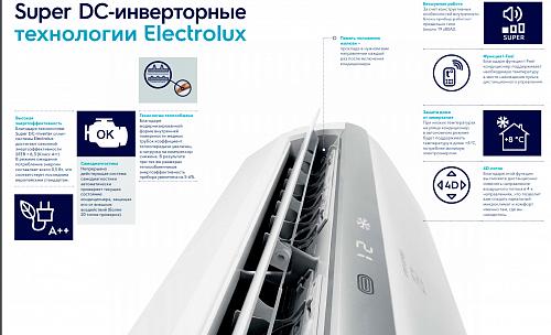 Настенная сплит-система Electrolux Evolution Super DC EACS/I - 11 HEV/N3 Inverter