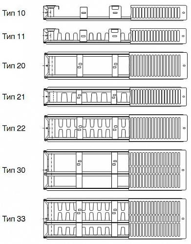 Buderus Logatrend K-Profil 33 400 800