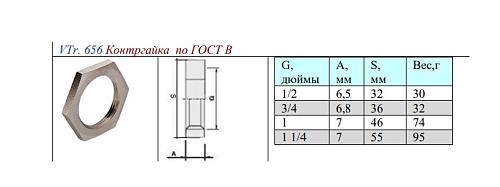 Valtec 1 1/4" Контргайка ГОСТ