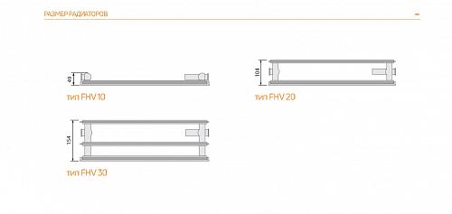 Purmo Plan Ventil Hygiene FHV30 900x2300 стальной панельный радиатор с нижним подключением