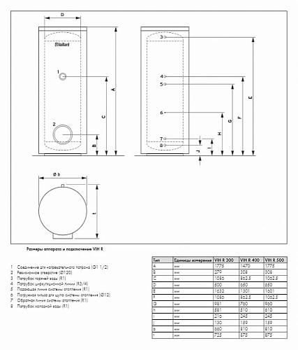 Vaillant uniSTOR VIH R 400/3 BR Бойлер косвенного нагрева