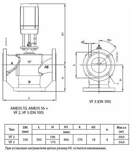 Danfoss VF 3 DN200 (065B4200) Клапан регулирующий фланцевый Kvs-630 м3/ч