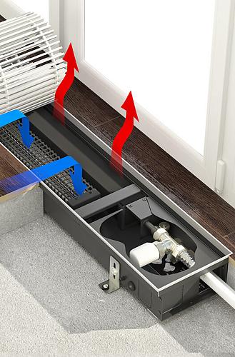 Varmann Qtherm ECO 225-90-1200 Внутрипольный конвектор с принудительной конвекцией