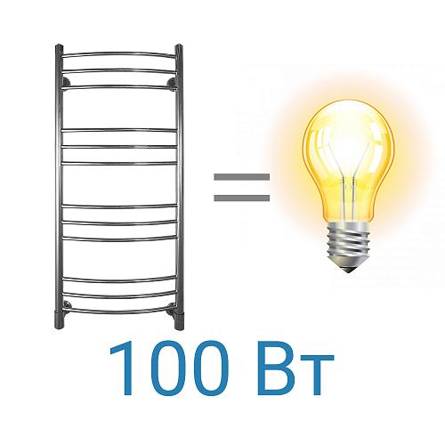 Energy Ergo 1200 500 Электрический  полотенцесушитель
