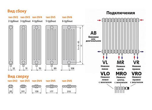 Purmo Delta Laserline VLO 3057 08 секций стальной трубчатый радиатор