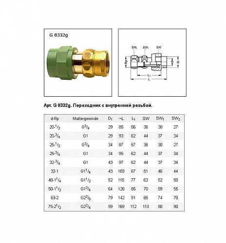 Baenninger Переходник с накидной гайкой 50 х 1 3/4"