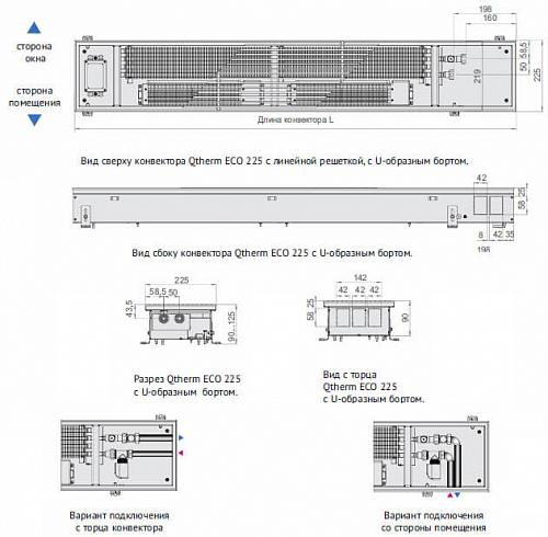 Varmann Qtherm ECO 225-90-3000 Внутрипольный  конвектор с принудительной конвекцией