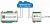 Адаптер Ethernet / Wi-Fi для оборудования ZONT