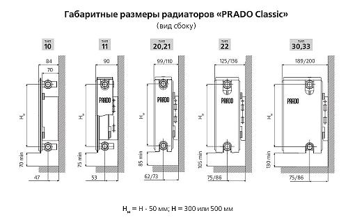 Prado Classic C21 300х3000 панельный радиатор с боковым подключением