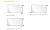 Purmo Plan Ventil Hygiene FHV30 300x800 стальной панельный радиатор с нижним подключением