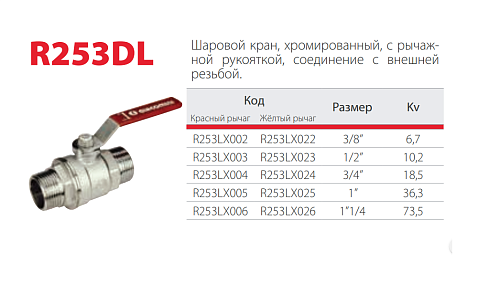 Giacomini 3/4" НР/НР Кран шаровой хромированный (ручка-рычаг)