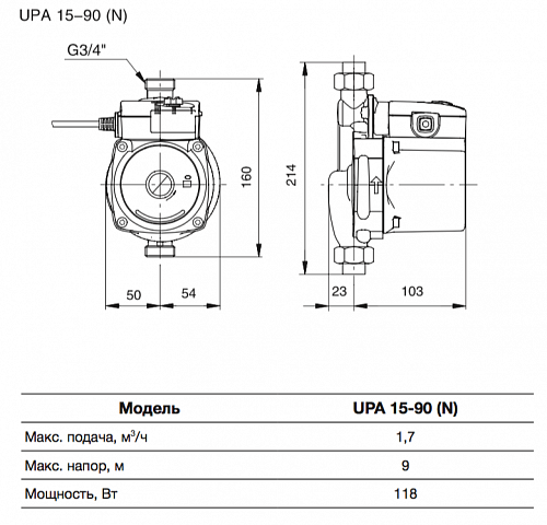Grundfos UPA 15-90 Циркуляционный насос для повышения давления 