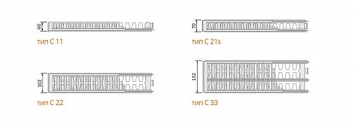 Purmo Compact С22 600x1800 стальной панельный радиатор с боковым подключением