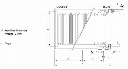 STELRAD Novello 21 500х3000 Стальные панельные радиаторы с нижним подключением