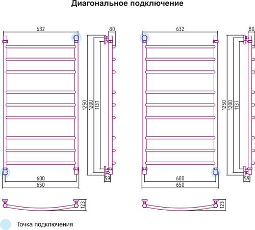 Сунержа Галант 1200x600 Водяной полотенцесушитель 