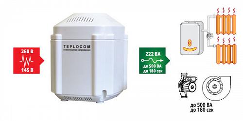 TEPLOCOM ST-222/500 Стабилизатор напряжения