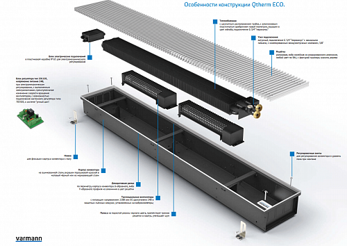 Varmann Qtherm ECO 225-90-2200 Внутрипольный  конвектор с принудительной конвекцией