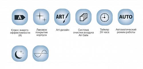 Настенная сплит-система Electrolux AIR GATE EACS - 18HG-B2/N3