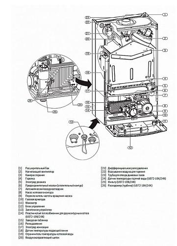 Buderus Logamax U072-24 кВт Котел настенный газовый одноконтурный