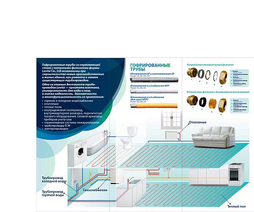 Lavita HF20A отожженная гофрированная труба из нержавеющей стали