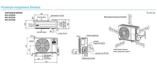 Настенные сплит-системы Mitsubishi Electric MS-GF25 VA/MU-GF25 VA Standart