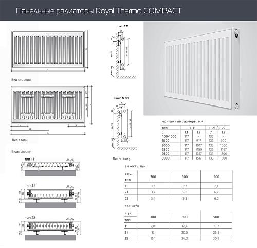 Royal Thermo Compact 22 300 500