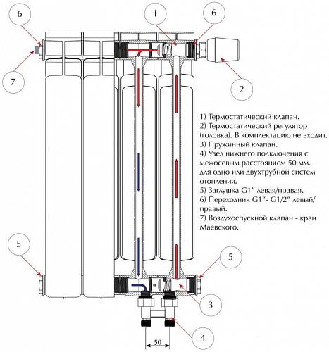 Rifar Base Ventil 500 14 секции биметаллический радиатор с нижним правым подключением