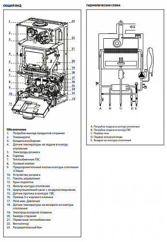 Chaffoteaux (Ariston) Alixia Ultra 15 FF Настенный двухконтурный традиционный  газовый котел