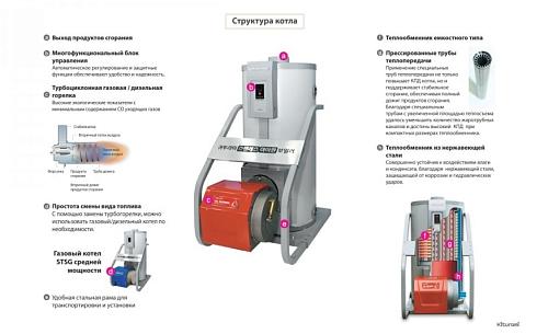 Kiturami KSO-150 Напольный дизельный котел 