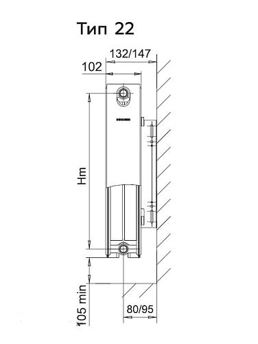 Rommer Compact 22 200 2400