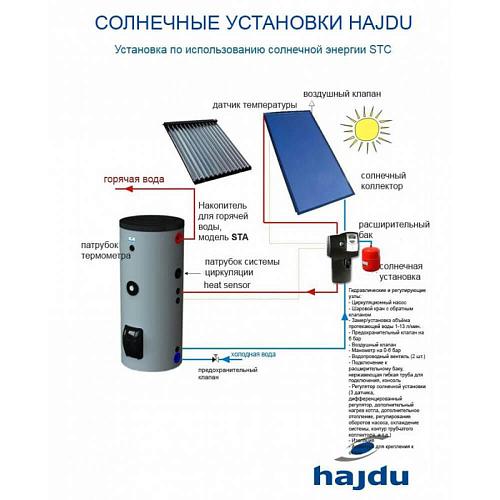 Hajdu STA 300 C2 Бойлер косвенного нагрева напольный