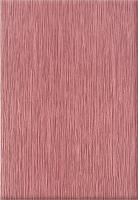 Атем, Sakura розовая, SAKURA Плитка Настенная розовая PNТ 27,5x40