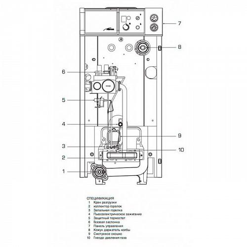 Baxi SLIM EF 1.22 напольный с атмосферной горелкой газовый котел (одноконтурный)