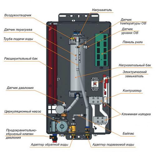 Navien EQB - 08HW (new) электрический котел