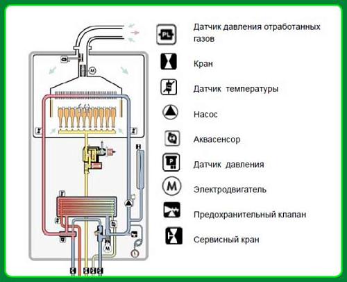 Vaillant turboTEC plus VUW INT 362-5 Настенный газовый котел