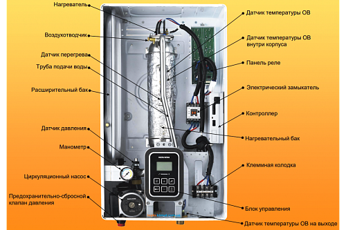Navien EQB - 24HW электрический котел