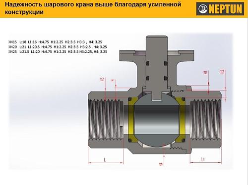 Neptun PROFI 220В 1 Кран шаровый с электроприводом