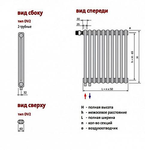 Purmo Delta Laserline VLO 2057 22 секций стальной трубчатый радиатор